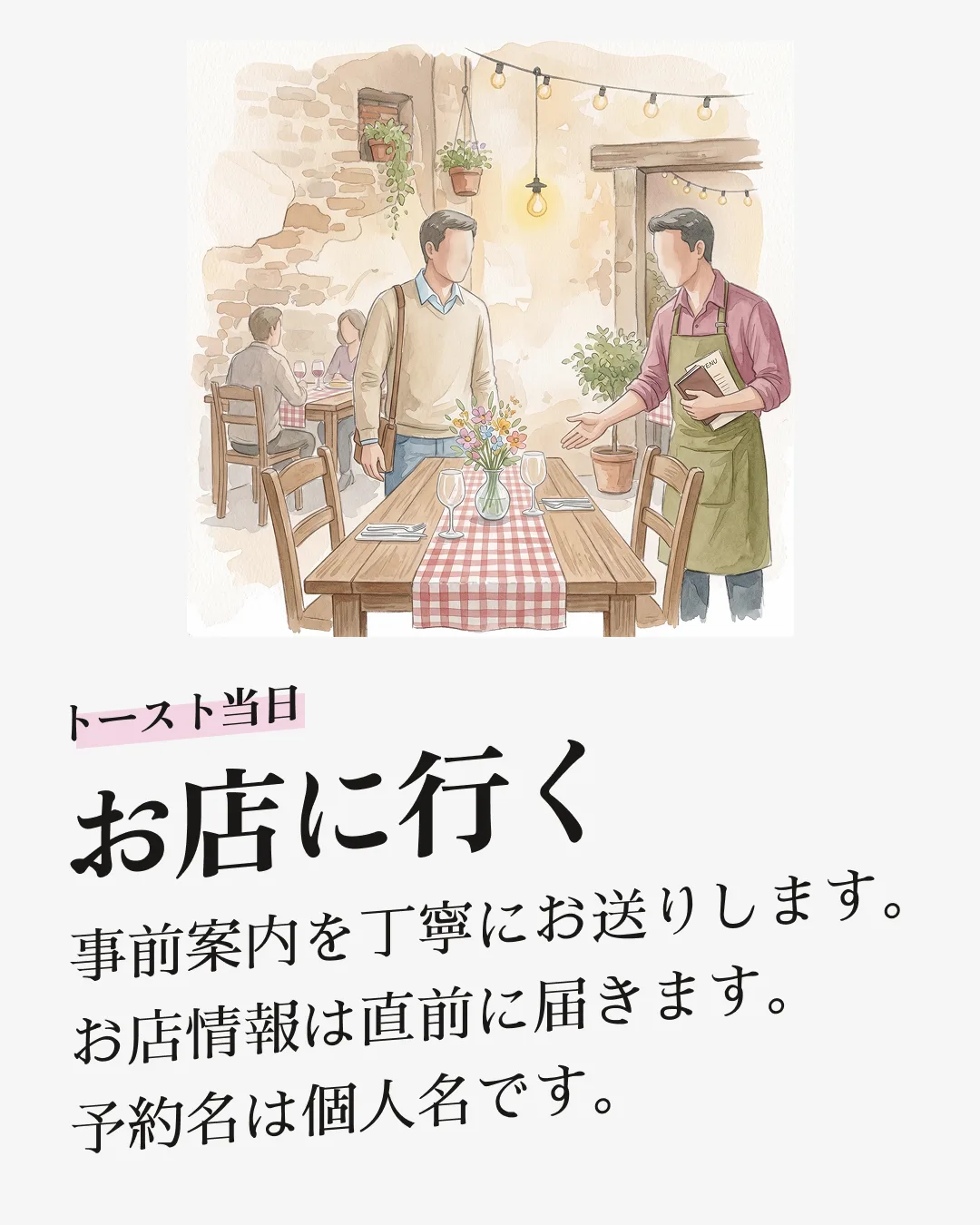 「トースト当日 / お店に行く」— 事前案内で届いたお店に当日訪問、予約名は個人名